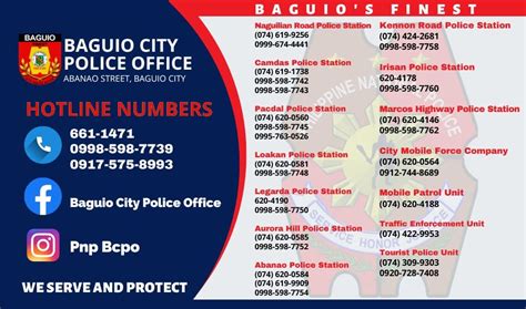 baguio police station number|BAGUIO CITY POLICE .
